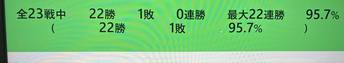 K49912475T's tweet photo. 多分連勝数更新した！最後はフィットレに轢かれて終了😢 https://t.co/y9SPopqM1Z