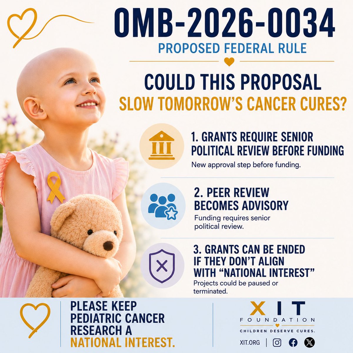 theXITorg's tweet photo. 🔬 What Could This Proposed Federal Rule Mean for Future Cancer Therapies?

Understanding OMB-2026-0034 
Link: https://t.co/QEIwqFnEDl

Many families affected by cancer are following a proposed federal rule from the Office of Management and Budget (OMB) because of how it could influence the research that leads to tomorrow’s treatments.

OMB-2026-0034 proposes changes to how certain federal research grants are reviewed, awarded, and managed. Some scientists, universities, and patient advocates have raised questions about whether these changes could affect the pace of future medical research.

🧬 1. Federal research grants would require additional review before funding

Under the proposal, certain grants would require review by senior political appointees before awards are made, in addition to scientific peer review.

What this could mean:
• Longer wait times before research funding is awarded
• Delays in launching promising studies
• More uncertainty for researchers planning new projects

⸻

🔬 2. Scientific peer review recommendations would remain advisory

Expert scientists would continue to review grant applications, but their recommendations would remain advisory rather than determining funding decisions on their own.

What this could mean:
• Highly rated research proposals may not always receive funding
• Innovative areas of research—including CRISPR, gene editing, CAR-T cell therapies, and other emerging cancer treatments—could face funding uncertainty.

⸻

⏳ 3. Long-term research projects could become less predictable

Many cancer therapies require years—and often decades—of research before reaching patients.

The proposal would give agencies broader authority to end certain discretionary awards if they determine a project no longer aligns with the national interest.

What this could mean:
• Greater uncertainty for long-term research programs
• Possible interruptions to projects already underway
• More difficulty planning multi-year studies

⸻

🏛️ 4. Research may increasingly be evaluated based on changing national priorities

The proposal places greater emphasis on whether projects align with the “national interest.”

Because that term can be interpreted differently over time, research priorities could shift as administrations and agency priorities change.

⸻

📋 5. Additional administrative and compliance requirements

The proposal would introduce additional oversight and compliance requirements that may increase administrative responsibilities for universities, nonprofit research organizations, and smaller biotechnology companies.

What this could mean:
• More time devoted to administrative requirements
• Less time available for scientific research
• Slower progress translating laboratory discoveries into clinical trials

⸻

❤️ Why families care

Every breakthrough in cancer treatment—from immunotherapy and targeted therapies to gene editing and personalized medicine—began as a research project.

#SciencePolicy #ResearchFunding #NIH #XIT #CancerResearch #PeerReview #OMB20260034