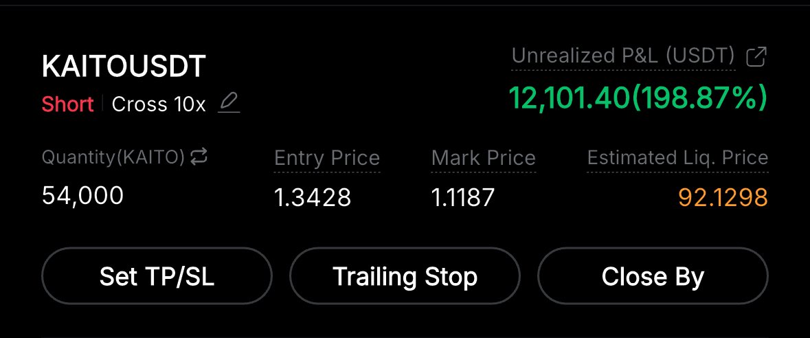 CoachJVuv's tweet photo. Shorted $60k of base:0x98d0baa52b2d063e780de12f615f963fe8537553 https://t.co/aho0gV4bG9