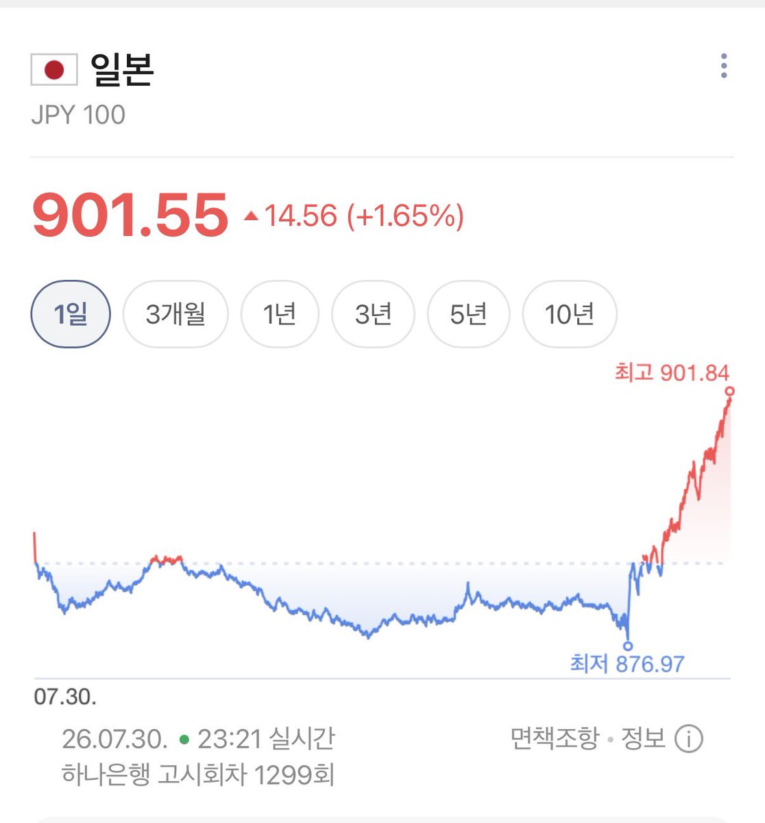 _3SATO_'s tweet photo. 드디어 개입했구나 https://t.co/x24UuQtaMh
