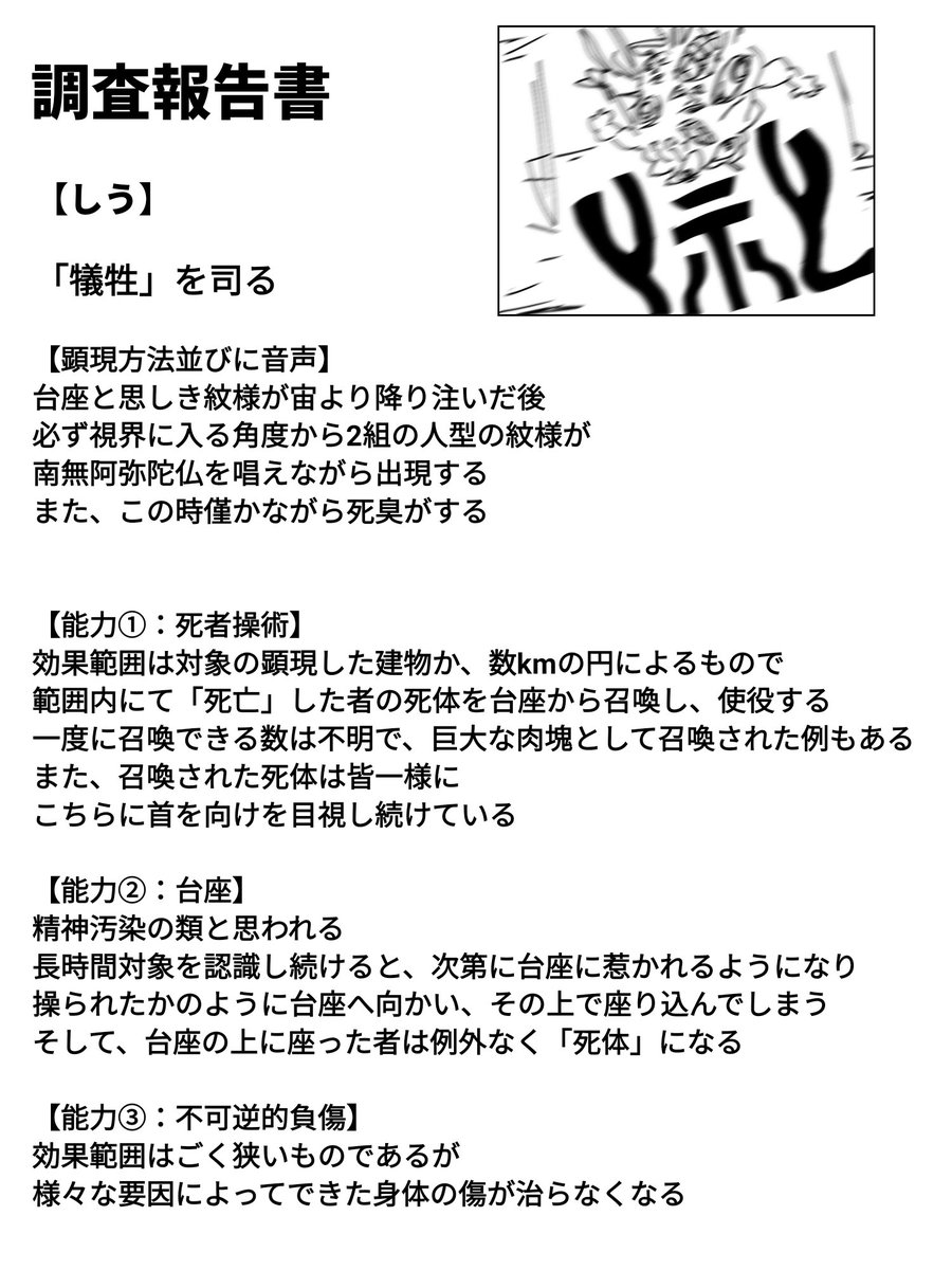 BJ8269CyuLD4Gxb's tweet photo. 【侵入者調査報告書・壱】 https://t.co/UbkMqDzTVM
