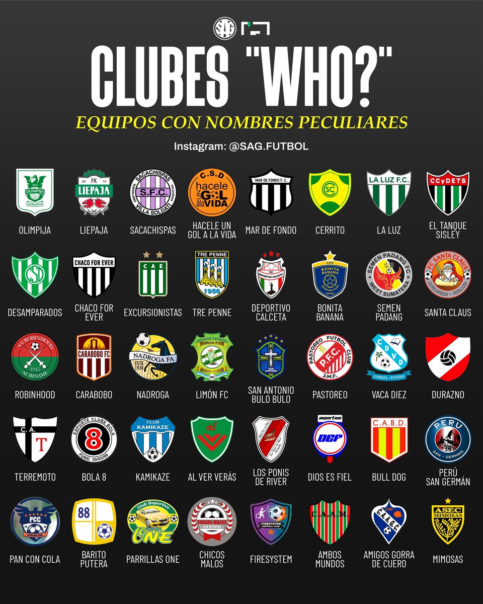 sagfutbol's tweet photo. 🤔⚽️ CLUBES CON NOMBRES PECULIARES

🇸🇮 Olimpija
🇱🇻 Liepaja
🇦🇷 Sacachispas
🇺🇾 CSyD Hacele Un Gol A La Vida
🇺🇾 Mar de Fondo
🇺🇾 Cerrito
🇺🇾 La Luz
🇺🇾 El Tanque Sisley
🇦🇷 Desamparados
🇦🇷 Chaco For Ever
🇦🇷 Excursionistas
🇸🇲 Tre Penne
🇪🇨 Deportivo Calceta
🇪🇨 Bonita Banana
🇮🇩 Semen Padang
🇫🇮 FC Santa Claus
🇸🇷 Robinhood
🇻🇪 Carabobo
🇫🇯 Nadroga FA
🇨🇷 Limón FC
🇧🇴 San Antonio Bulo Bulo
🇵🇾 Pastoreo
🇧🇴 Vaca Diez
🇺🇾 Durazno
🇺🇾 Terremoto
🇧🇷 Bola 8 de Novo Hamburgo
🇦🇷 Kamikaze
🇦🇷 Al Ver Verás
🇦🇷 Los Ponis de River
🇦🇷 Deportivo Dios Es Fiel
🇦🇷 Bull Dog
🇵🇪 Perú San Germán
🇪🇨 Pan Con Cola
🇮🇩 Barito Putera
🇭🇳 Parrillas One
🇪🇨 Chicos Malos
🇪🇨 Firesystem FC
🇦🇷 Ambos Mundos
🇦🇷 Amigos Gorra de Cuero
🇨🇮 ASEC Mimosas