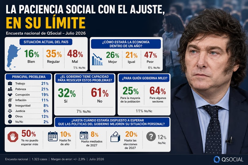 Z55003's tweet photo. @OPRArgentina No dejen ingresar al país la realidad porque no para de mandar mensajes odiosos. https://t.co/Bbc6tZ6qY8