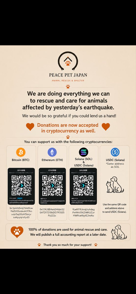 MilloAka51964's tweet photo. @Cointelegraph Thank you as always for the important information. Damage from a major earthquake has been reported in Japan. An animal shelter is collecting donations, including crypto donations, so please spread the word and help! https://t.co/SVSgekhPO0