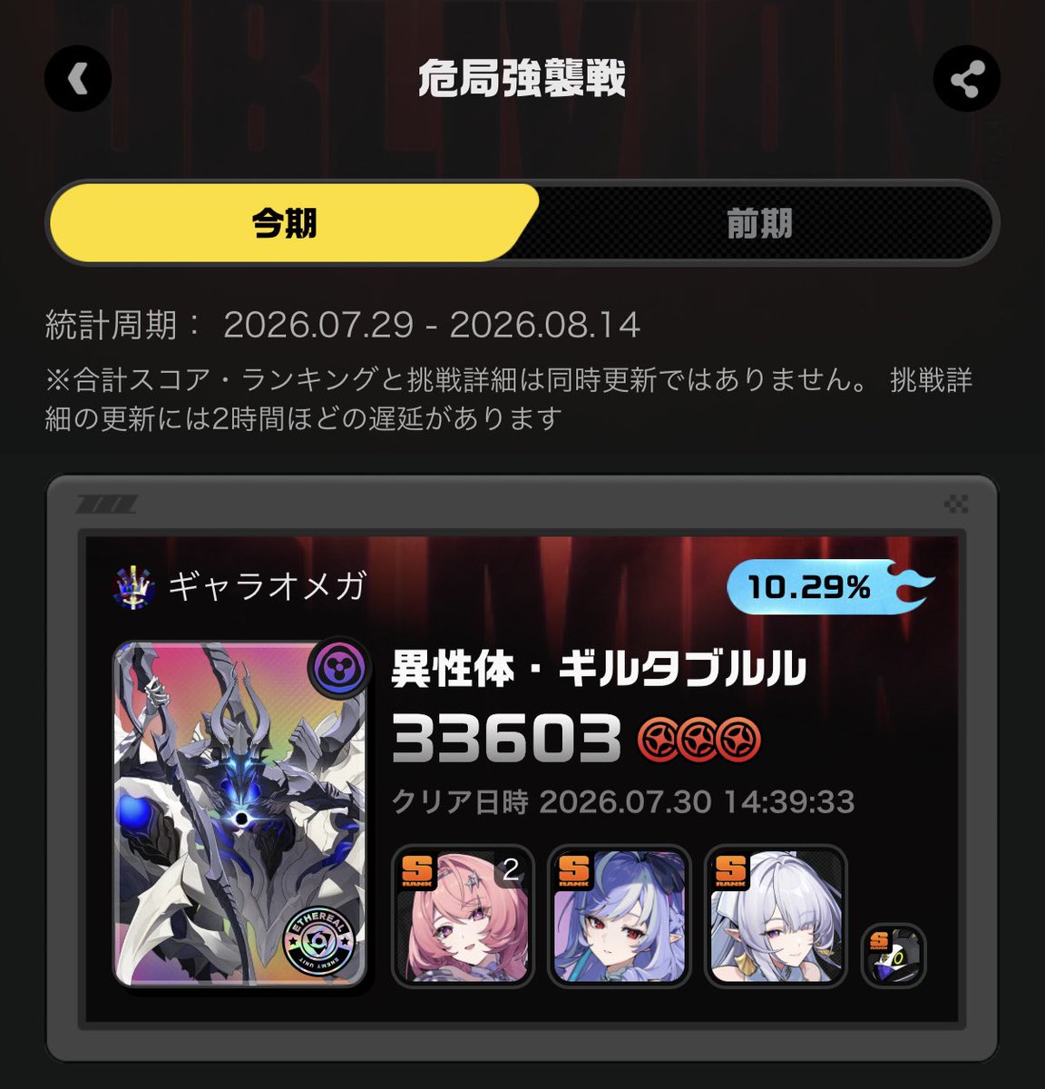 vChFWHLb's tweet photo. レミエールとの組み合わせで全然名前挙げられてないけど、マジでビビアン強くない？
ダメージ割合は高くないけど、異常蓄積がめちゃくちゃ優秀
無凸餅同士でジェーンとスコア差1万くらいあったから累計課金のキャラ交換はビビアンかなりおすすめ
レミエール凸れてる人は特に恩恵でかいと思う
#ゼンゼロ https://t.co/LCU8pzYvnZ