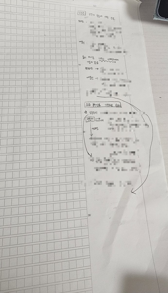 hxsperia's tweet photo. 하고 싶은 것 vs 해야하는 것
아............ 아 너무 싫음
아 대학은 가야지 그래도.......... 근데하기싫음
아............... https://t.co/fCPt6OJkW7