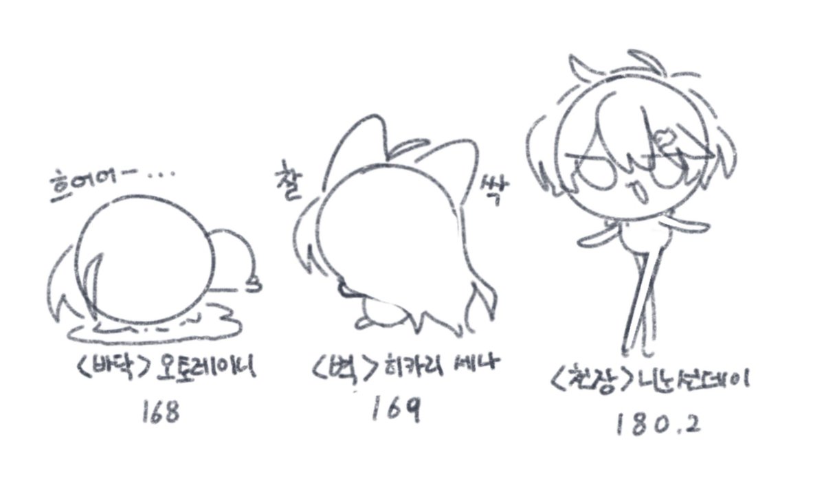 moka_486's tweet photo. 이거 웃겼음 https://t.co/QhQwILCWZ0
