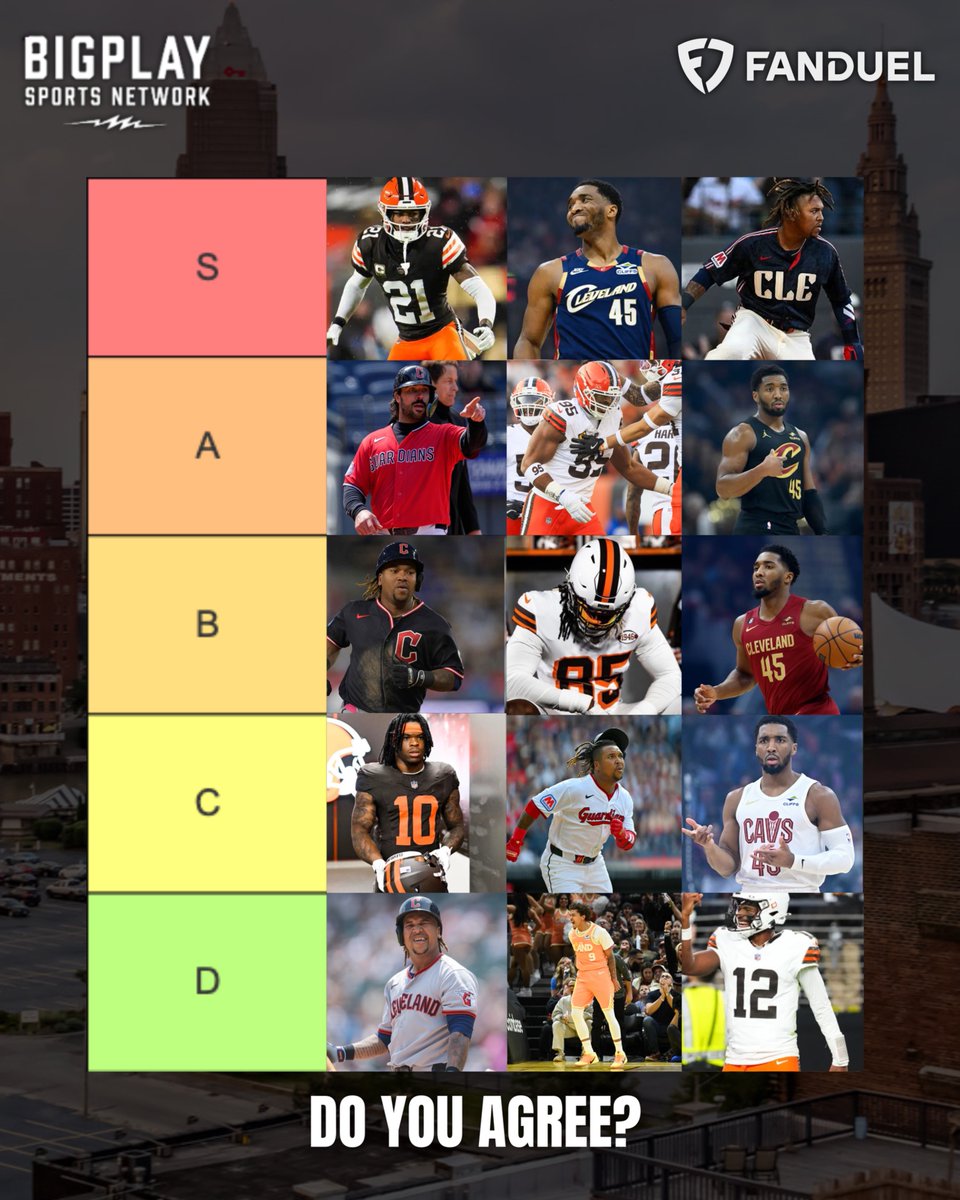 BIGPLAY Cleveland tweet media
