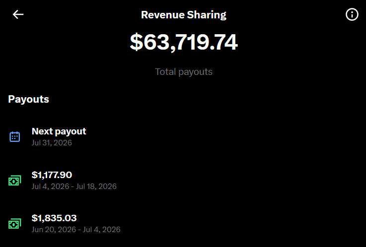 Jeremybtc's tweet photo. Next batch of X creator payouts are coming out tomorrow 

I just need access to XMoney so I can start accumulating these on a 6% APY https://t.co/SiNrFxYS1G