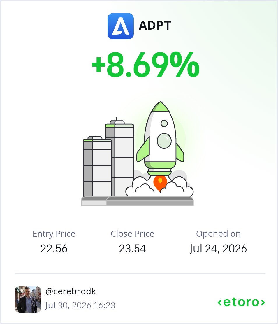 FrankRasmussen's tweet photo. I just closed the trade at a profit of 8.69% https://t.co/SsuLcN83ed https://t.co/ltHR8AYbPB