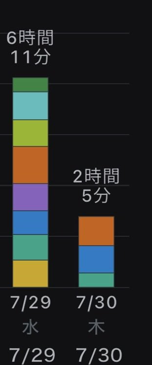 Yanal0d's tweet photo. なんだよこの落差 https://t.co/Muai8Kvhvo
