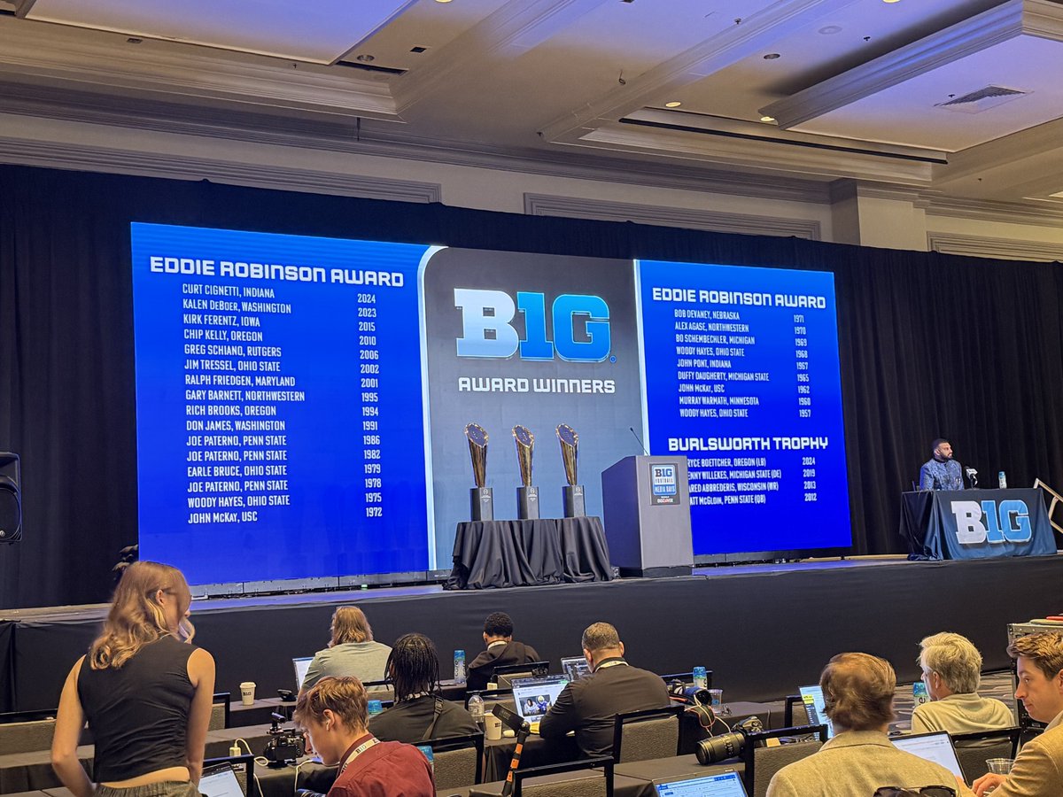 BurlsworthTrust's tweet photo. The Burlsworth Trophy represented this week at the Big 10 Media Days in Chicago
@BigTenNetwork   #BigTenMediaDays https://t.co/PwiePmF8sS