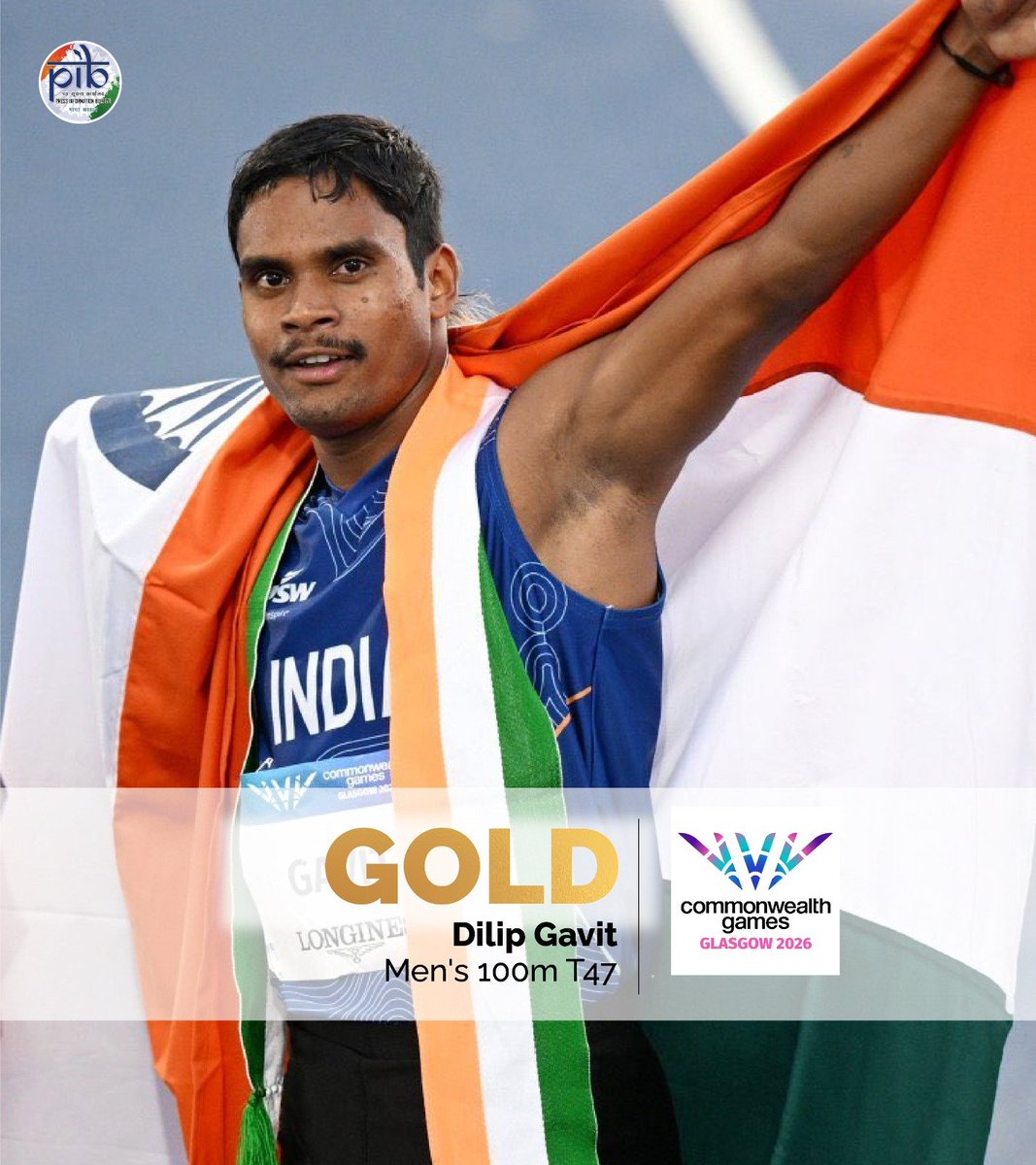 PIB_India's tweet photo. 🥇 Dilip Mahadu Gavit clinches a Gold Medal in the Men's 100m T47 event  

🥈 Murali Sreeshankar bags a Silver Medal in the Men's Long Jump event 

🥈 Mohammed Basil Morssinganakath secures a Silver Medal in the Men’s 100m T47 event 

#CWG2026

(2/2) https://t.co/tKAhjeoqGX