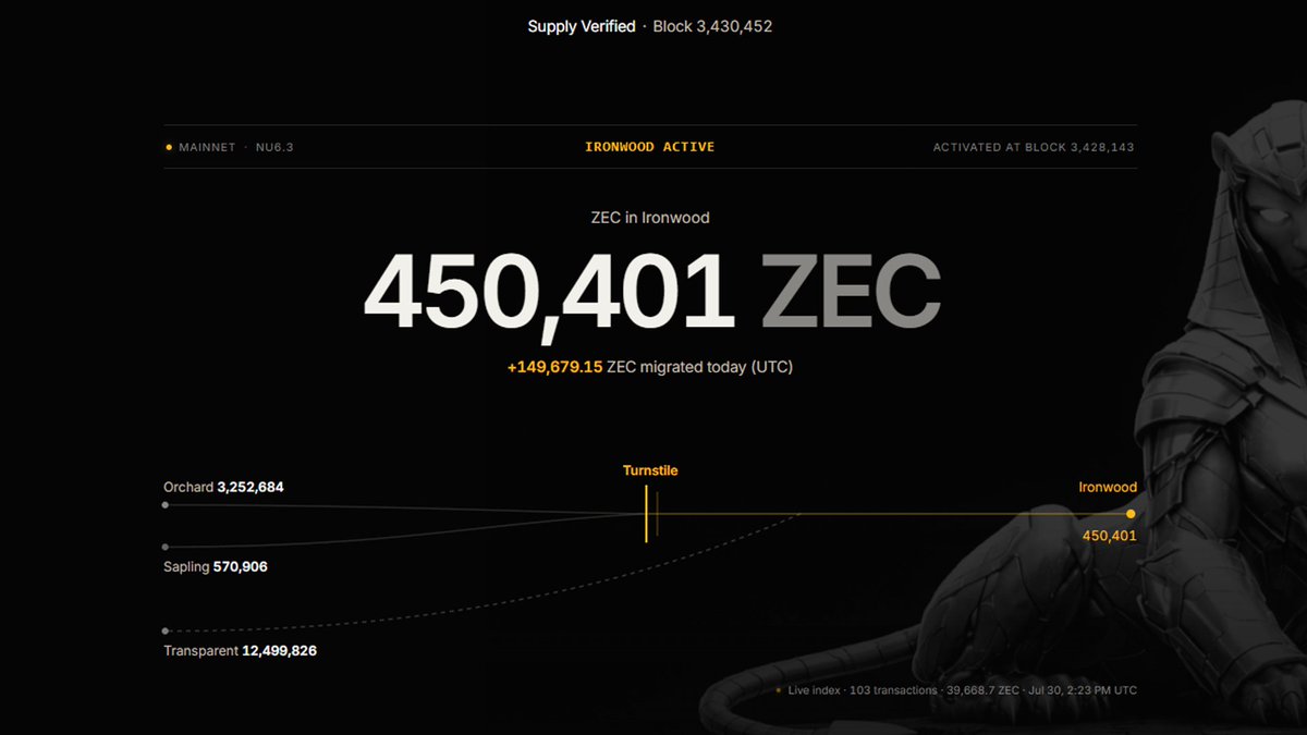 DecryptMedia tweet picture