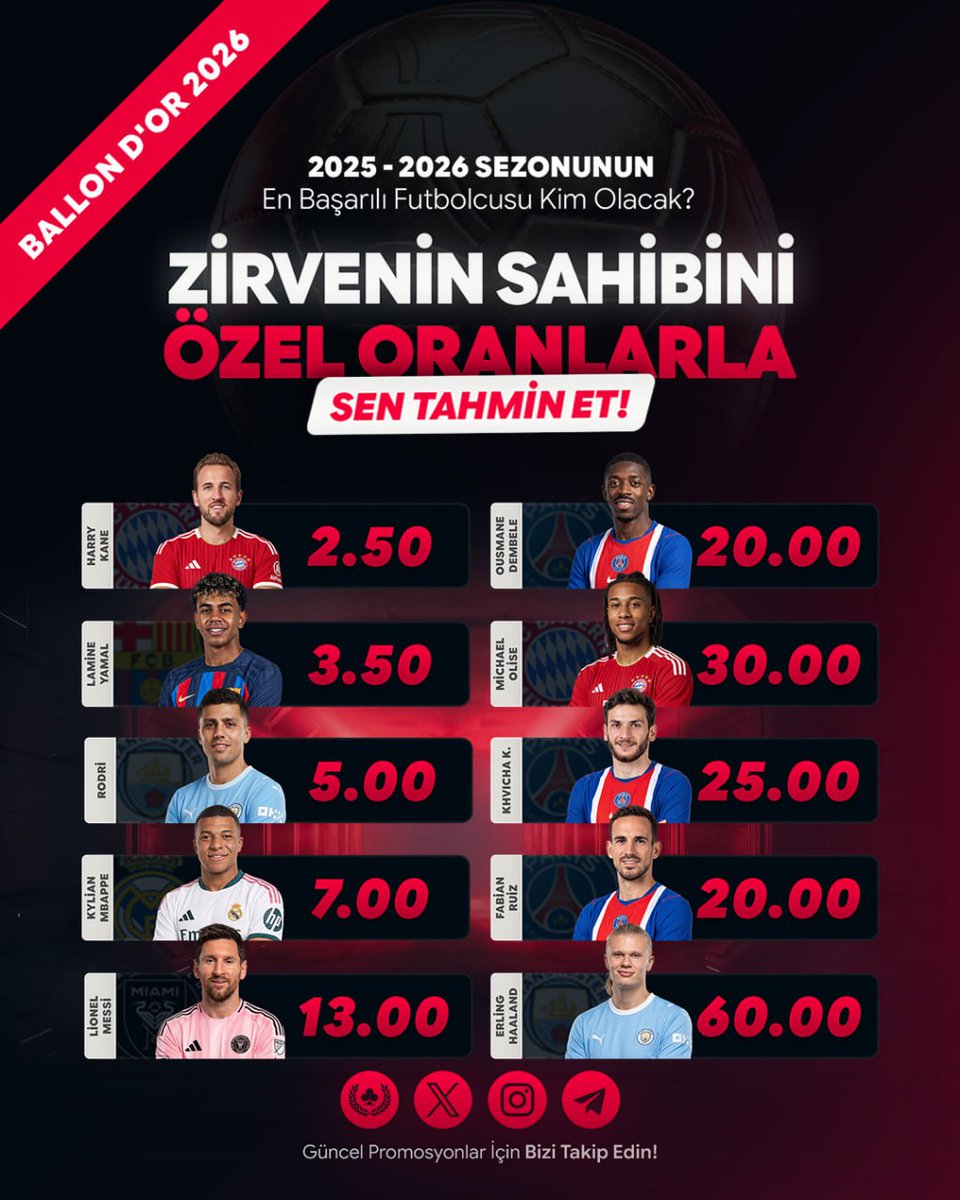 Tr_Bahsine's tweet photo. 🏆Futbolun En Büyük Bireysel Ödülü İçin Geri Sayım!
Ballon d'Or 2026 adayları sahnede!
⚡️Dünya yıldızları arasından kazananı sen tahmin et.

#Bahsine #BallonDor2026 #BallonDor #FutbolunZirvesi #FutbolHeyecanı #DünyaFutbolu

👑Giriş: https://t.co/MUBPzZcrBS https://t.co/WtN5nOMXJf