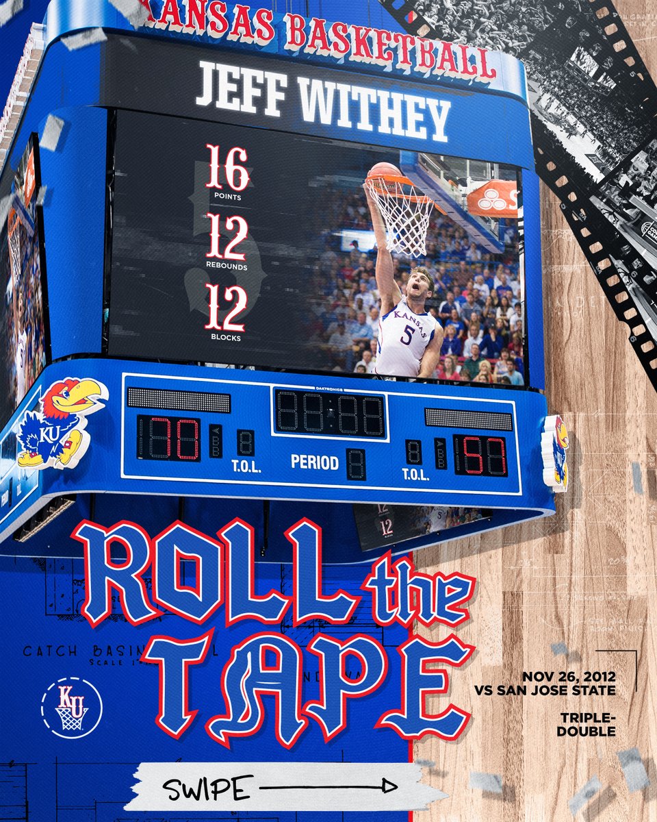 Kansas Men’s Basketball tweet media