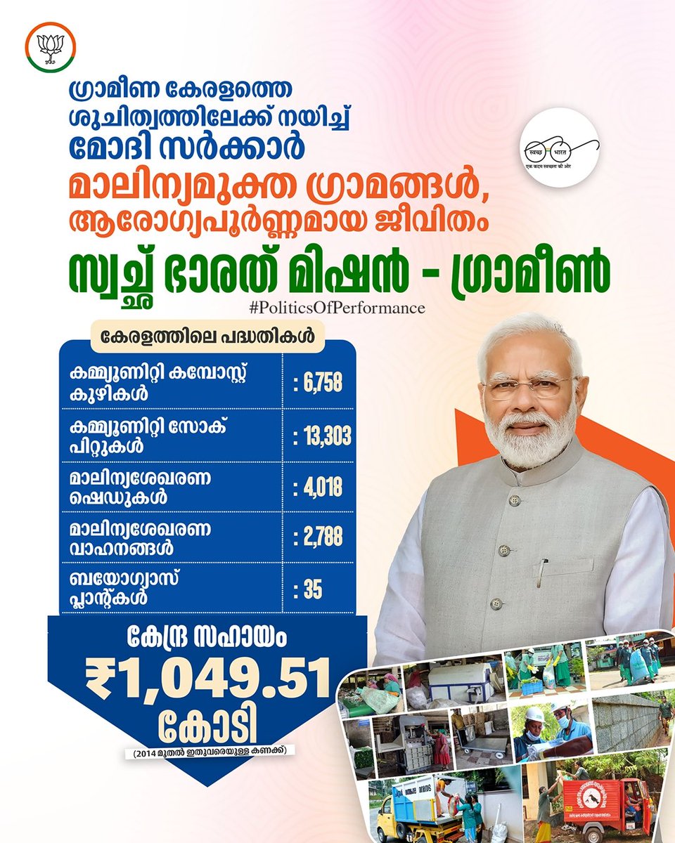 BJP4Keralam's tweet photo. 2014-ൽ മോദി സർക്കാർ ആരംഭിച്ച സ്വച്ഛ് ഭാരത് മിഷൻ-ഗ്രാമീൺ പദ്ധതിയിലൂടെ ഗ്രാമീണ മേഖലയെ വെളിയിട വിസർജന മുക്തമാക്കാനും സ്ത്രീകളുടെ അന്തസ്സും കുടുംബങ്ങളുടെ ആരോഗ്യസുരക്ഷയും ഉറപ്പുവരുത്താനും സാധിച്ചു.

കേരളത്തിലെ ഗ്രാമങ്ങളിൽ മാലിന്യ സംസ്കരണത്തിനായി ആയിരക്കണക്കിന് കമ്മ്യൂണിറ്റി കമ്പോസ്റ്റ് കുഴികൾ, സോക് പിറ്റുകൾ, ശേഖരണ ഷെഡുകൾ, മാലിന്യശേഖരണ വാഹനങ്ങൾ എന്നിവയുൾപ്പെടെയുള്ള വിപുലമായ അടിസ്ഥാന സൗകര്യങ്ങൾ ഈ പദ്ധതിക്ക് കീഴിൽ വിജയകരമായി സജ്ജമാക്കിയിട്ടുണ്ട്.

സമ്പൂർണ്ണ ശുചിത്വം ലക്ഷ്യമാക്കി ഇതുവരെ 1,049.51 കോടി രൂപയുടെ കേന്ദ്രസഹായം ലഭ്യമാക്കിയതിലൂടെ കേരളത്തിലെ ഗ്രാമീണ ജനതയ്ക്ക് മെച്ചപ്പെട്ടതും ആരോഗ്യകരവുമായ ജീവിതസാഹചര്യമാണ് കേന്ദ്ര സർക്കാർ ഒരുക്കുന്നത്.

#PoliticsOfPerformance