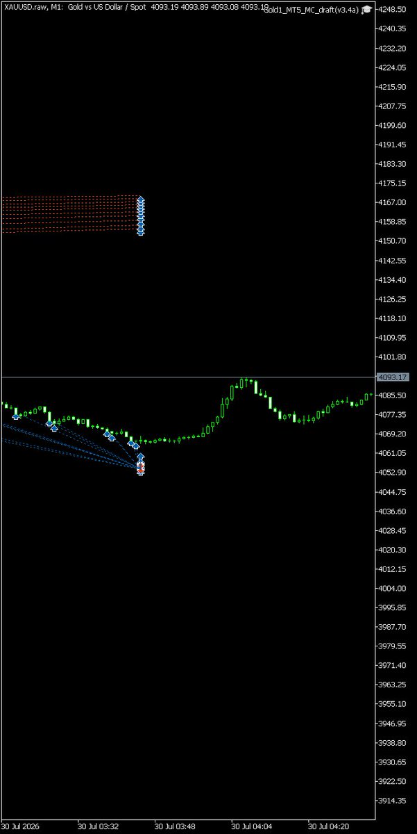 1296funkool's tweet photo. @Myforex_CS これはひどすぎるっしょ🤬 https://t.co/8XKCnaAYOr