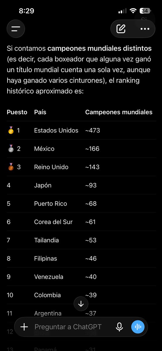 DanWyvern's tweet photo. @DanannOficial @AlvaritoMorales Bueno supongo que cada país es su deporte no ? https://t.co/IvzOyuIyWV
