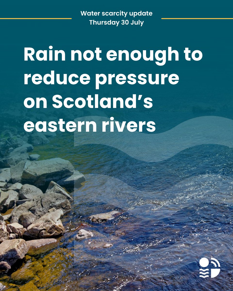 ScottishEPA's tweet photo. Recent rainfall has improved conditions in parts of Scotland, but rivers across much of eastern Scotland remain under pressure after prolonged dry weather.

Lunan Water, Lower Don, North Fife and Fife (East Neuk) remain in Significant Scarcity, with restrictions on licensed water abstractions still in place.

Read the latest report: https://t.co/cinxUheDdP