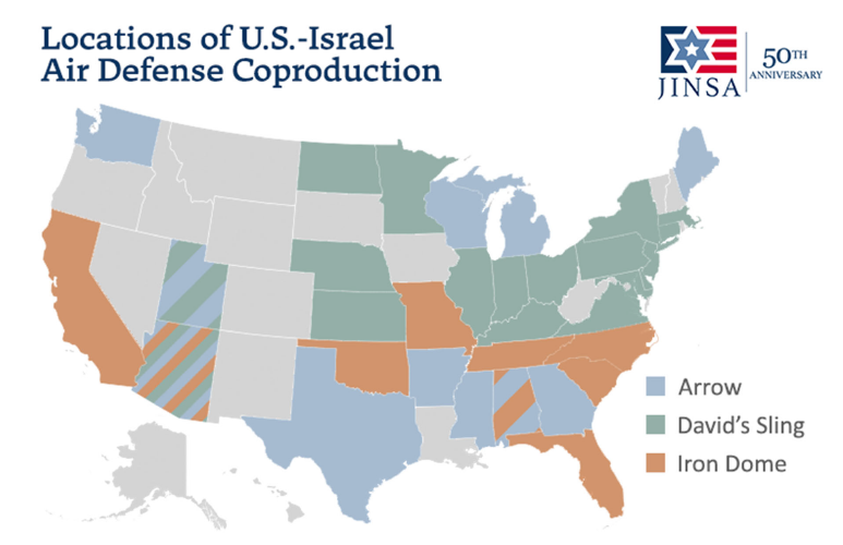 jinsadc's tweet photo. The US already has the foundation for deeper cooperation. 

US-Israeli air defense coproduction spans more than 🇺🇸102 companies across 34 states, creating a nationwide manufacturing network that can support Golden Dome.
6/ https://t.co/CO6K2EuTzh