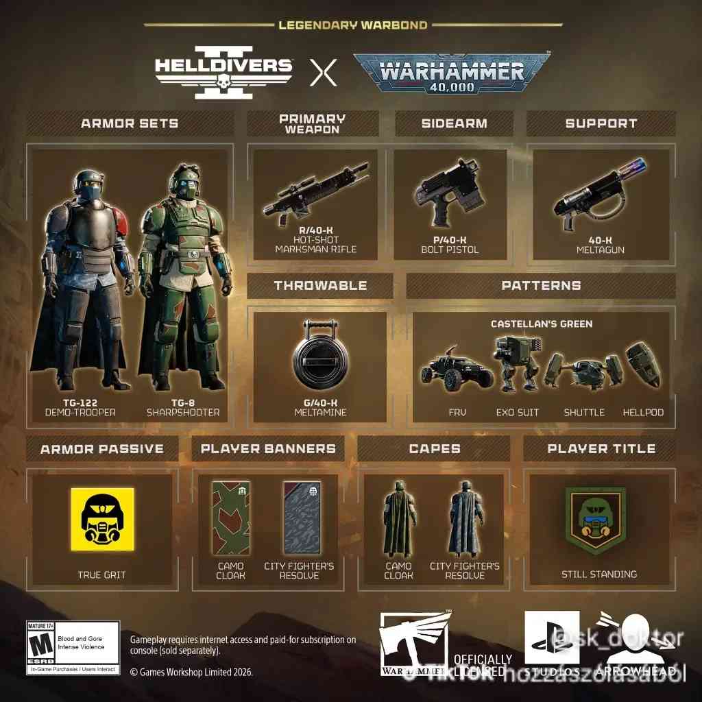 DecebalStalin's tweet photo. So we have:
- Karskin 
- Lasgun
- Bolt pistol
- Meltagun that fires like a flamethrower 
- Melta mine
- and the other armour that's supposed to resemble a Karskin demo trooper 

Alright gents, take bets what stuff did they take out of the third page to sell to you in the store. https://t.co/etfAKXT2UV