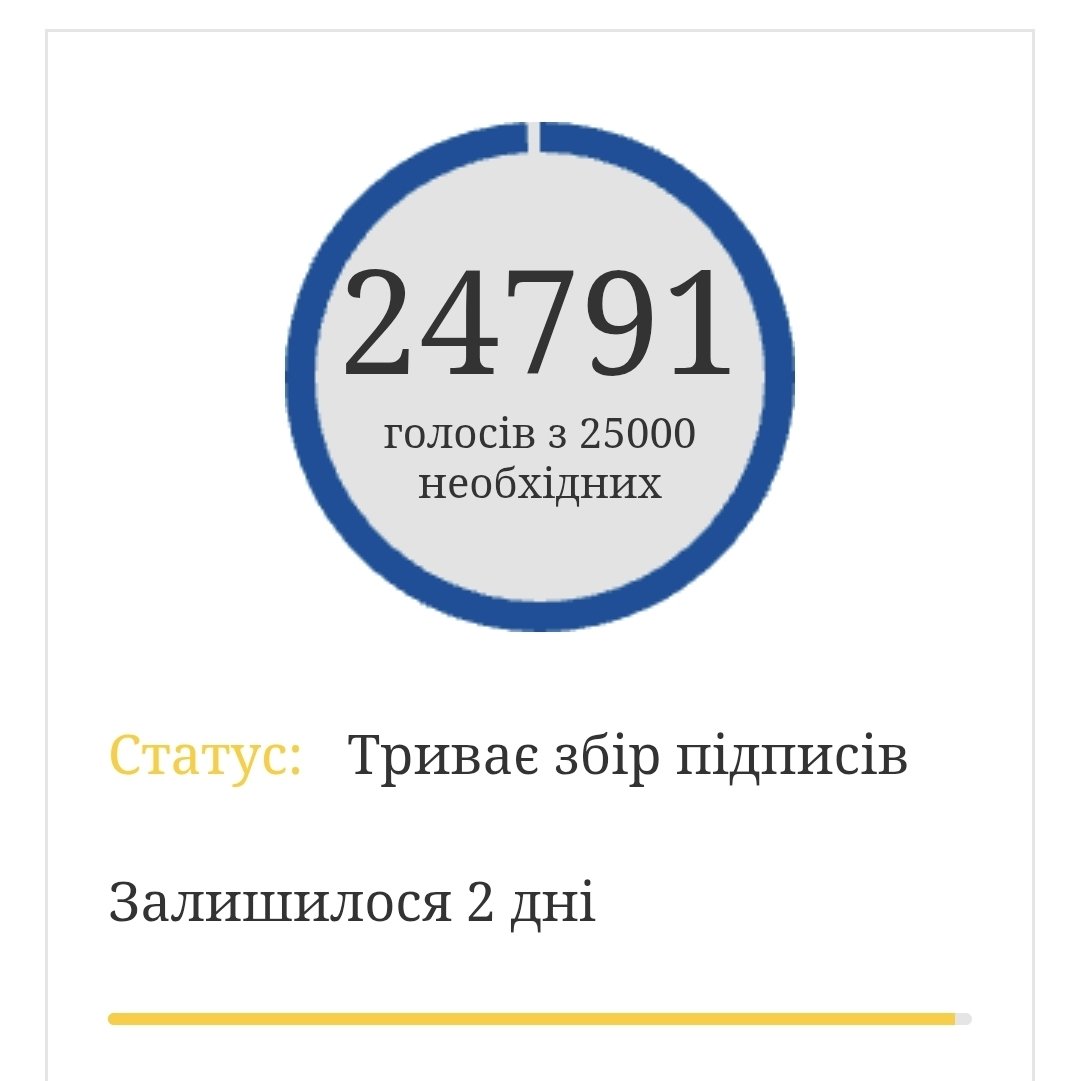 2ironichna4u's tweet photo. 209 останніх підписів. 

Погнали. https://t.co/35CnWjo1Qn