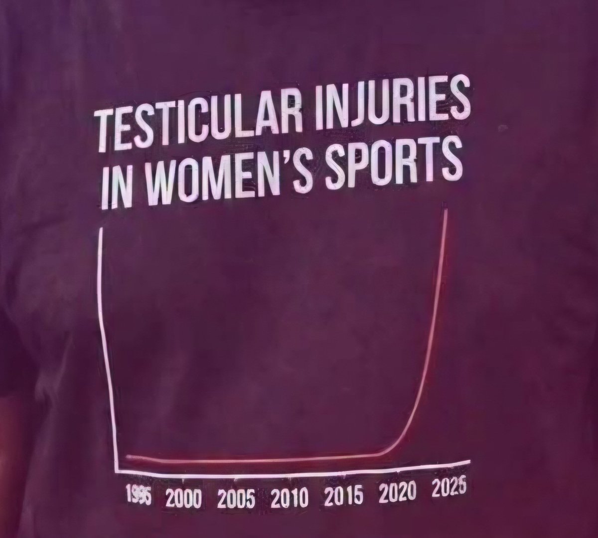 TrollingCanuck's tweet photo. 😂 https://t.co/9AClnGCoXr