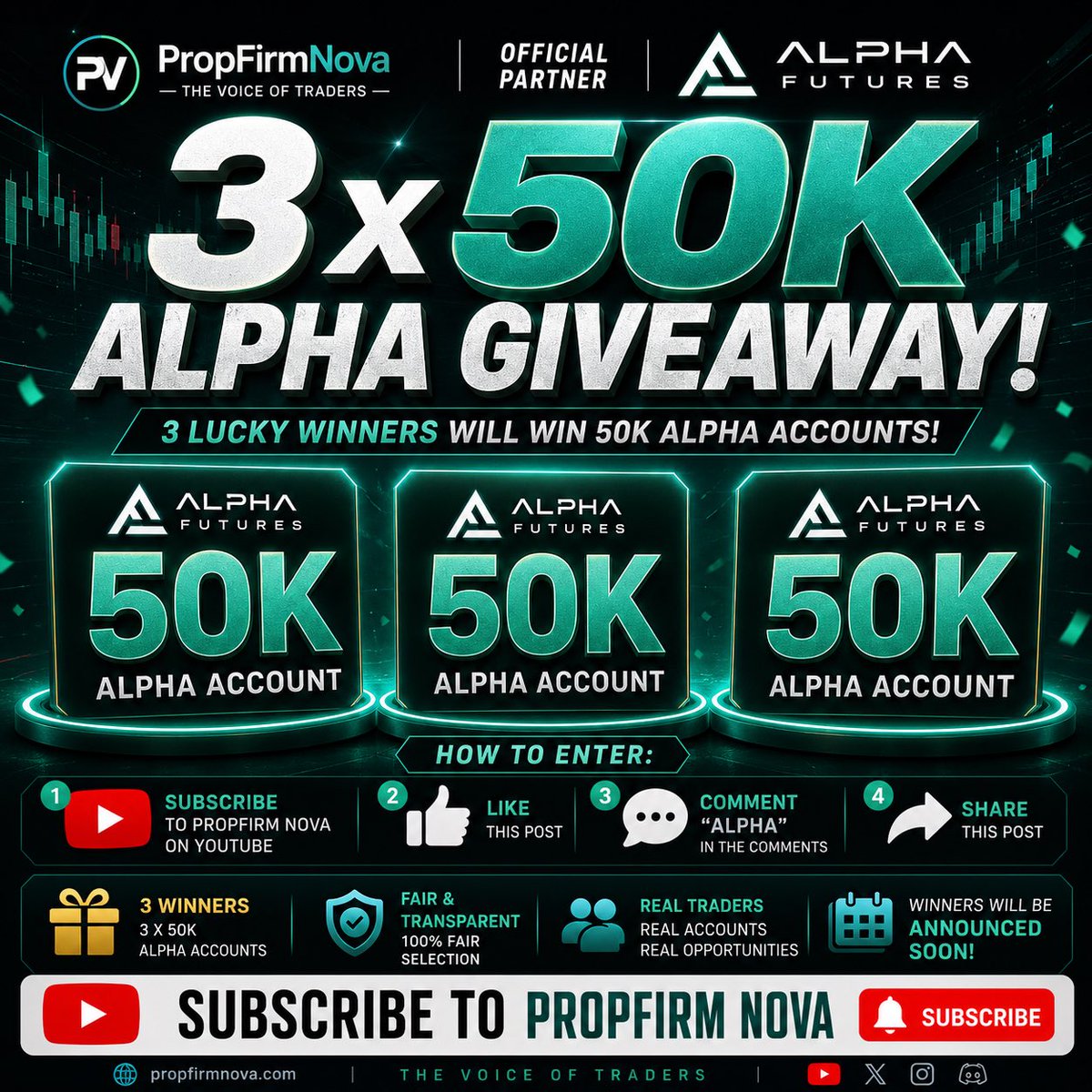 propfirmnova's tweet photo. 🚨 MEGA GIVEAWAY ALERT! 🚨

To celebrate our partnership with Alpha Futures, we’re giving away:

🏆 3 × $50,000 Alpha Futures Accounts

How to Enter:
✅ Subscribe to the PropFirmNova YouTube channel
✅ Like this post
✅ Comment “ALPHA” below
✅ Repost & tag a trader who shouldn’t miss this

🎯 3 Lucky Winners
💰 $50K Alpha Futures Account Each

📺 Subscribe now:
https://t.co/bdJL76Pqcy

Good luck to everyone! Winners will be announced soon. 🚀

#AlphaFutures #Giveaway #PropFirmNova #FundedTrader #PropTrading #FuturesTrading #TradingCommunity #Trading #YouTube #TheVoiceOfTraders