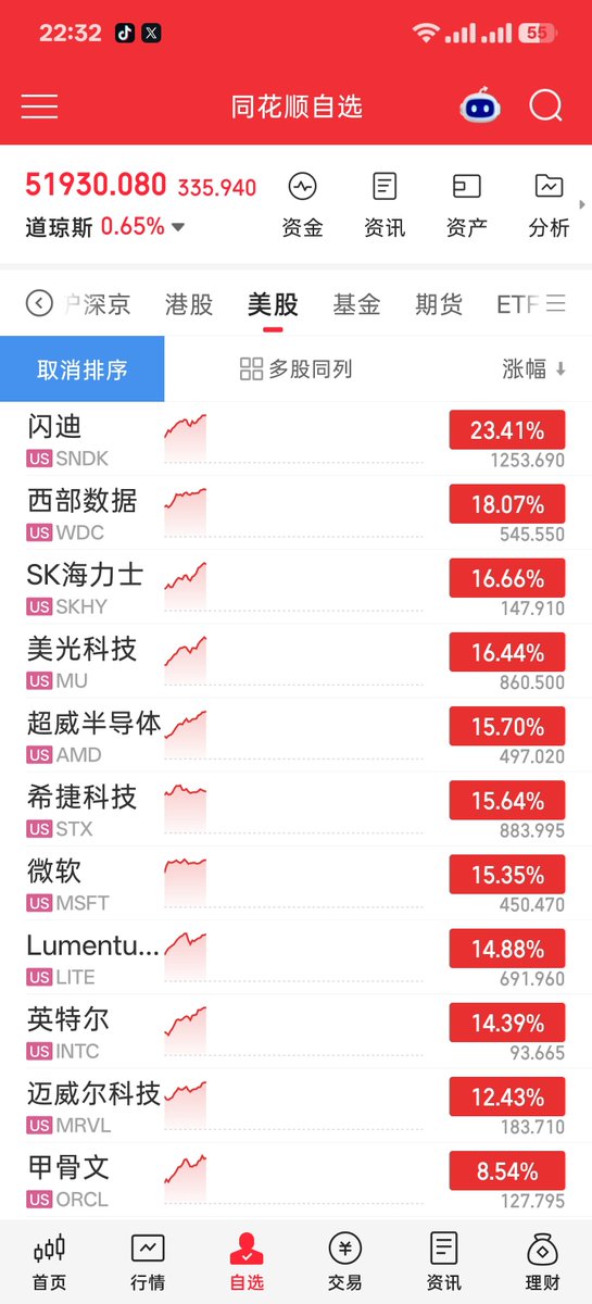 marvinios199512's tweet photo. @sszcw 你会看吗 https://t.co/NEf73bjvix