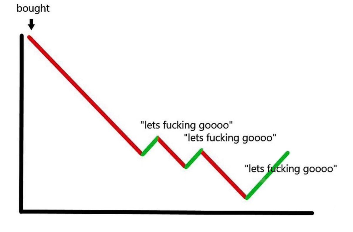 StockMKTNewz tweet picture