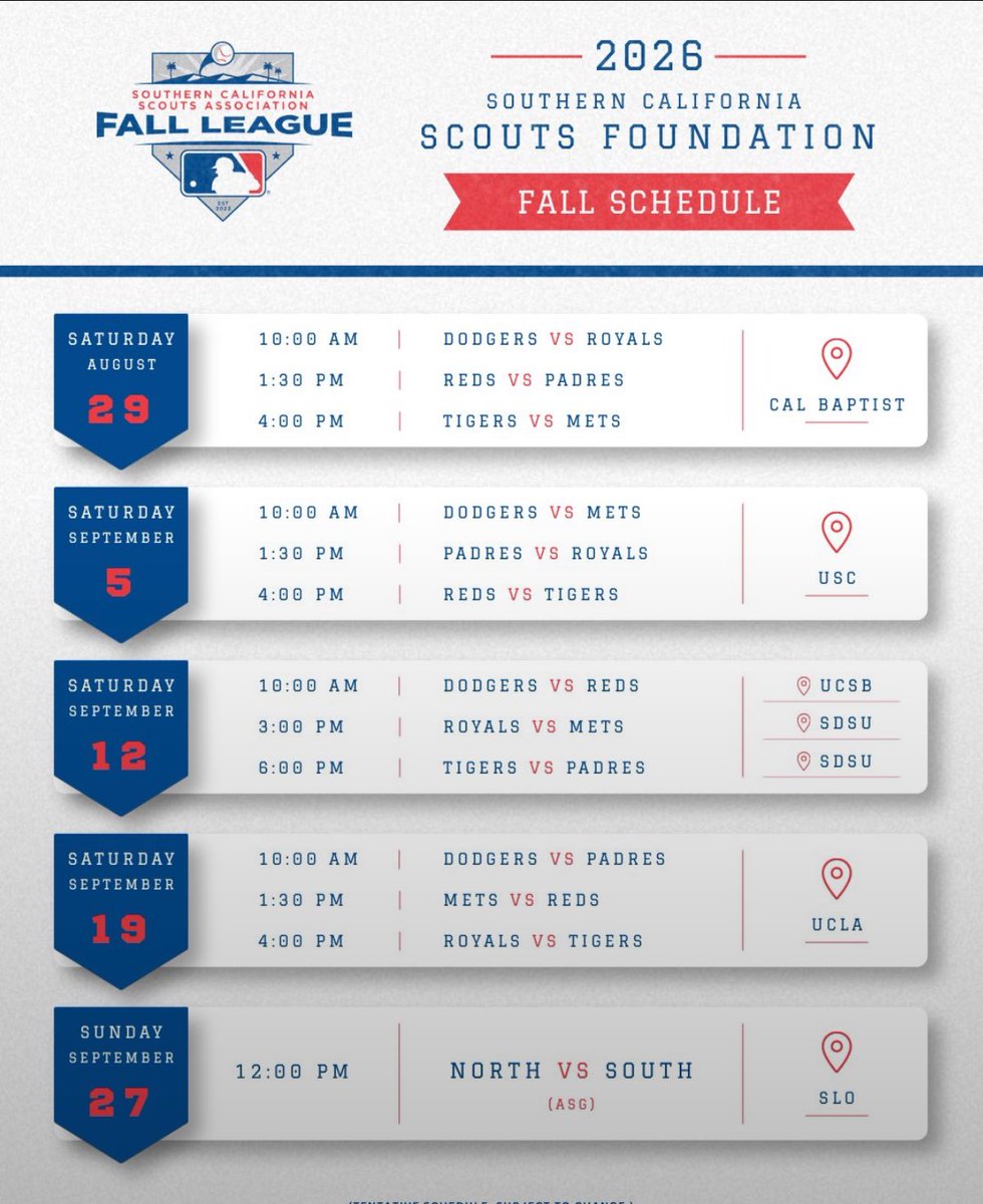 ethnmiller's tweet photo. I’m looking forward to playing with the Royals Fall Scout Team https://t.co/qc438BQrMs