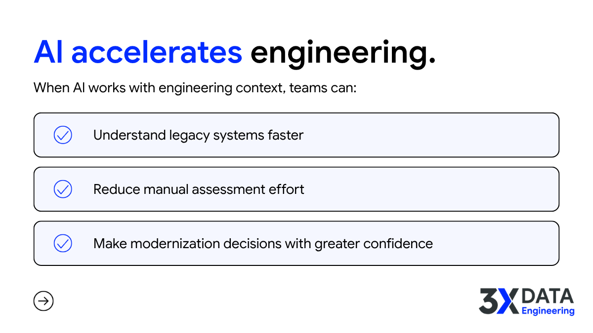 3XDataEngg's tweet photo. Modernization starts with understanding your existing data estate. Clear visibility into applications, data, dependencies, and business logic helps teams reduce risk and make better modernization decisions.

#dataModernization #dataengineering #3xdataengineering #microsoftfabric https://t.co/mwYedw1dRf