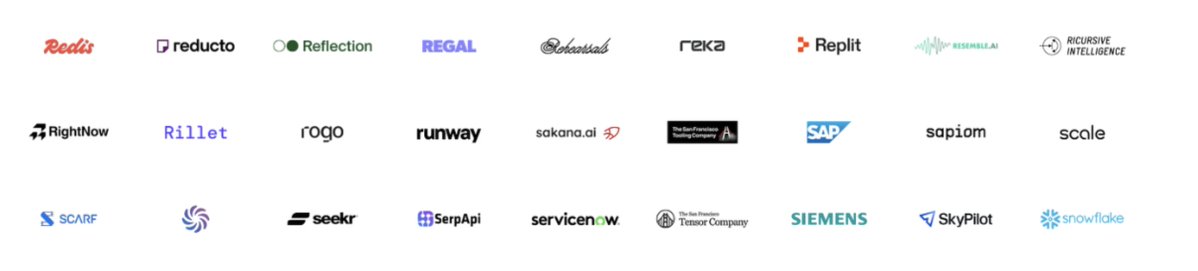 rightnowai_co's tweet photo. We signed the Open Weights and American AI Leadership letter

RightNow AI has backed open source since day zero. Our kernel work is public, and everything we build assumes the weights are public too

That is also why we built @runinfrai Take any open source model, let it get optimized at the kernel level, and deploy it on your own GPUs. No closed API in the middle and no per token bill on someone else's cloud.

Own your intelligence instead of renting it!

https://t.co/8izGNNthWw