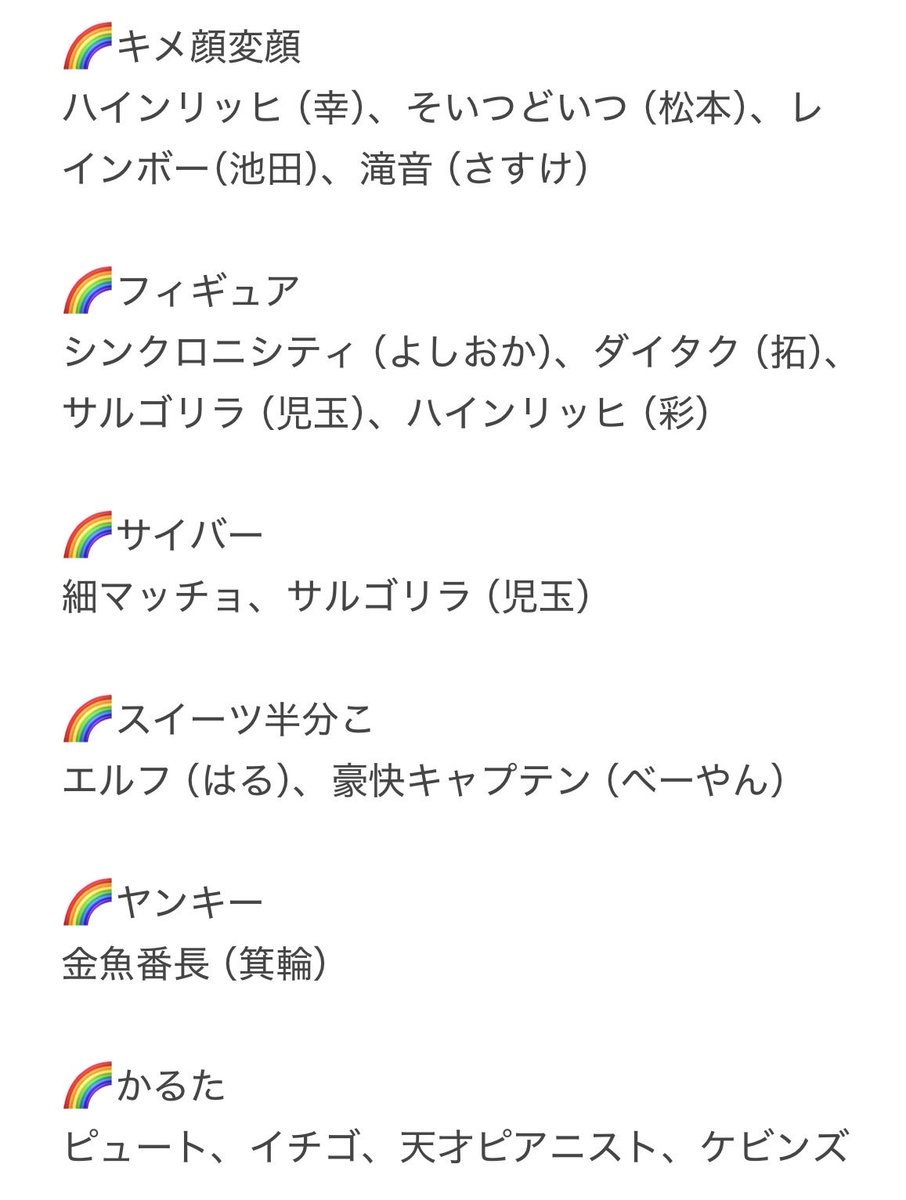chi__tar0825's tweet photo. 【交換】よしもとコレカ 7th Edition 

【譲】※画像参照

【求】フースーヤ 田中 

都内手渡し優先、郵送可
気軽にDMください

#よしもとコレカ　#よしもとコレカ交換 https://t.co/8ko5cJxhvy