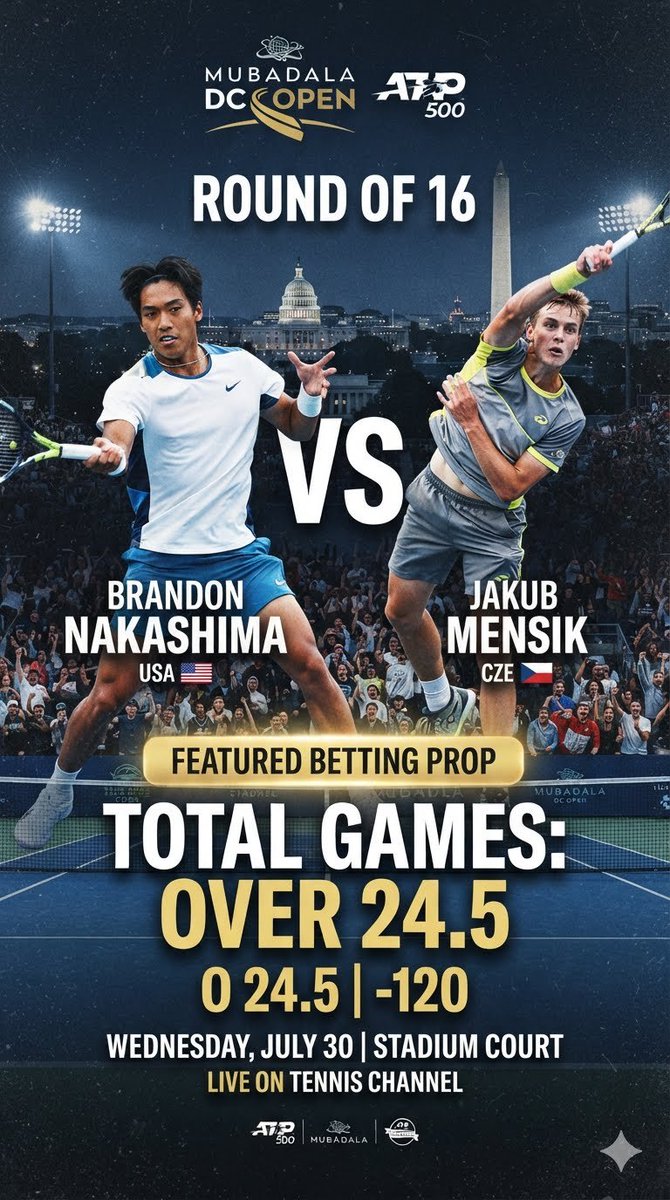 DCowboys703's tweet photo. 🎾ATP Washington
Brandon Nakashima
🆚
Jakub Mensik
💵o24.5G-120
#MubadalaDCOpen
#ATPPicks #gamblingX #GamblingTwitter
#DCPicks https://t.co/bRmgs8QKam
