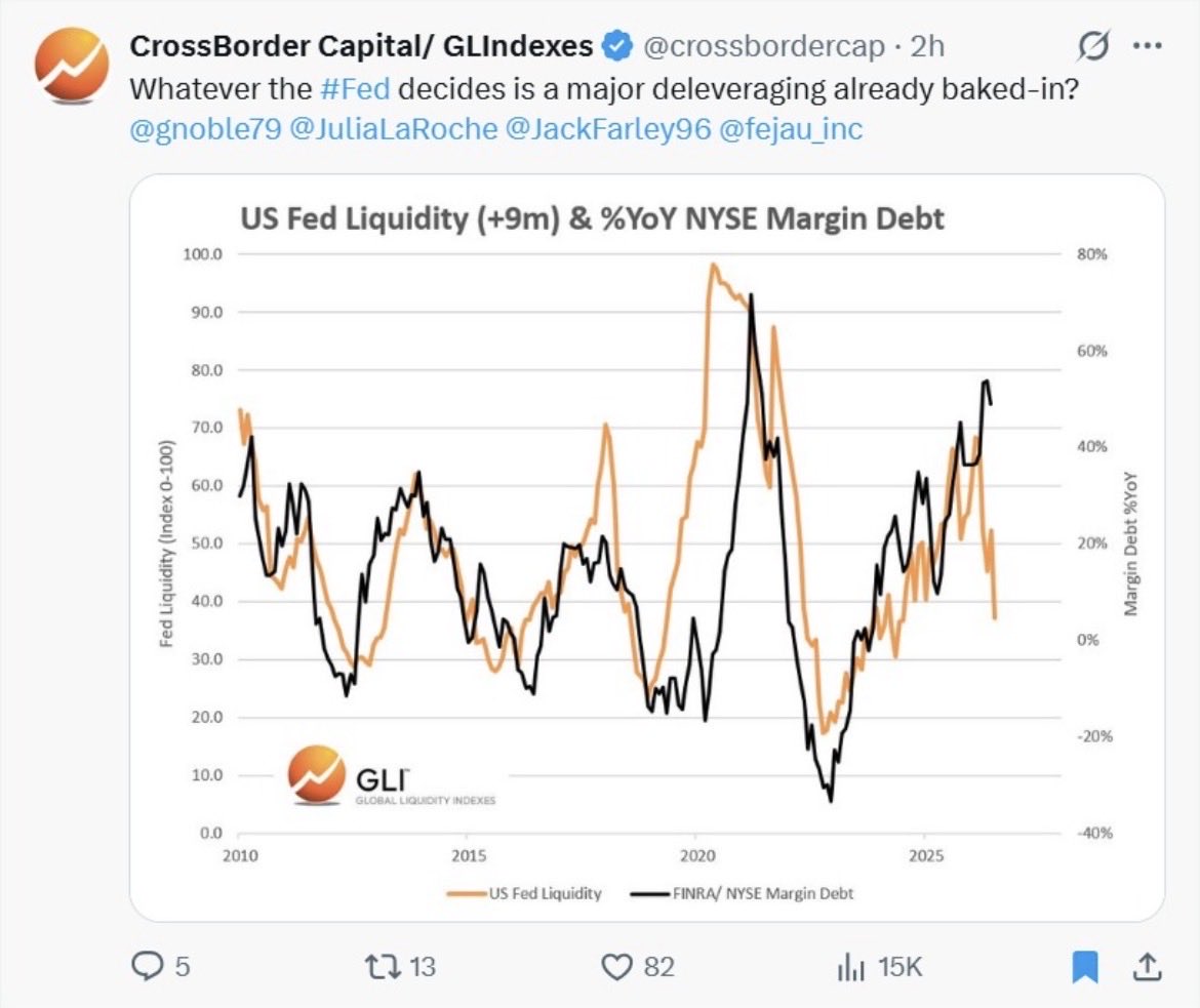 Viniciusbado2's tweet photo. @RaoulGMI Liquidity going down. Do we have hope ? lol https://t.co/u7sOwWRMk7