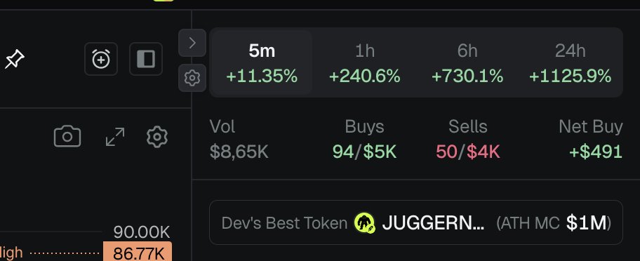 0xSamed's tweet photo. @Chelcheeseee why do you say that ? same dev as jugg*rnaut https://t.co/WgsQfv27pF