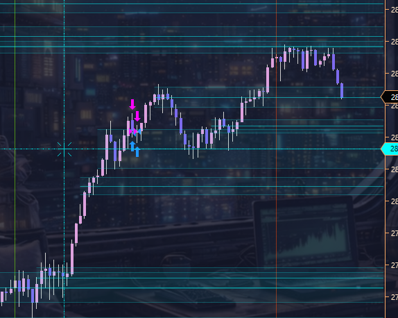 MinnowMcHopium's tweet photo. Breakeven day for me. https://t.co/pbxRGWYhvX