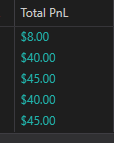 MinnowMcHopium's tweet photo. Breakeven day for me. https://t.co/pbxRGWYhvX