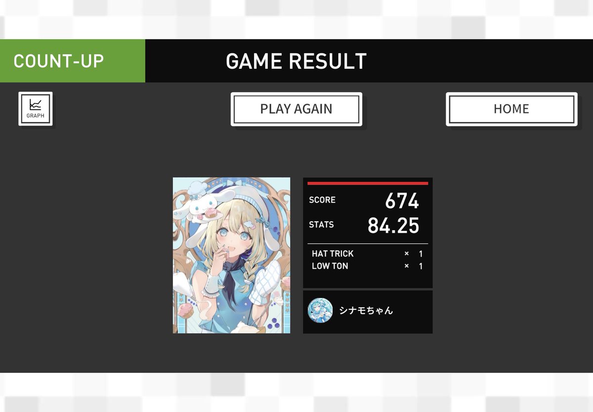 🐰シナモちゃん tweet media