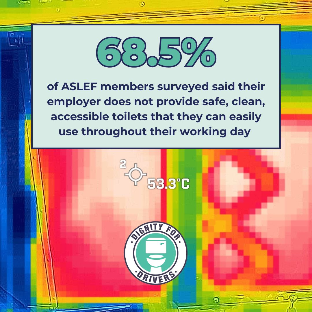 ASLEFunion's tweet photo. 'Drink water.'

That's what employers are telling train drivers in this scorching weather.

But you can't hydrate if you can't urinate.

We need #DignityForDrivers now. https://t.co/mmPlqJmUyR