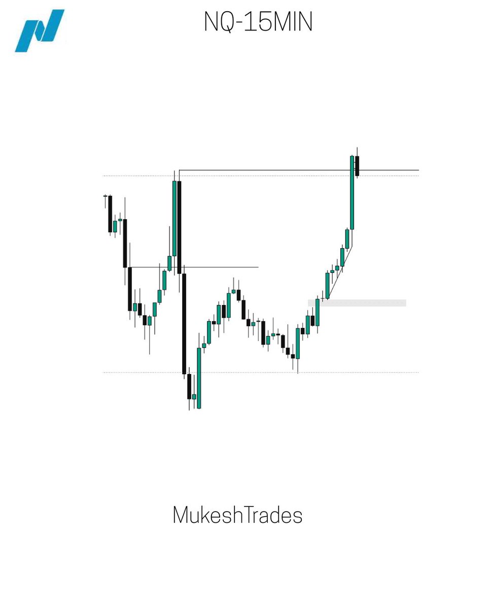 Mukesh3109's tweet photo. Thursday 
1:2RR
nq https://t.co/HVu5AkW9oU