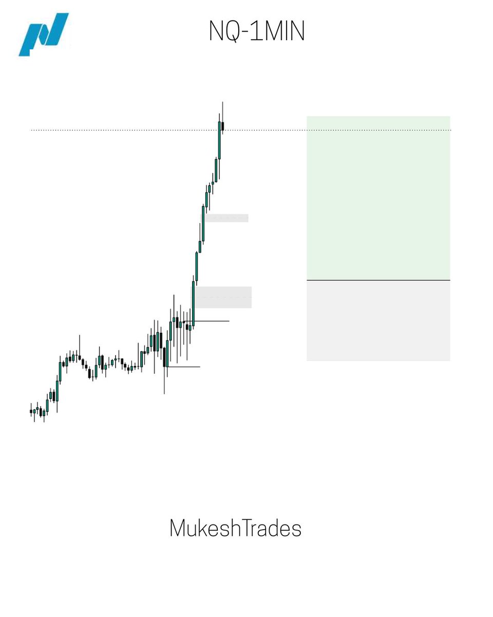 Mukesh3109's tweet photo. Thursday 
1:2RR
nq https://t.co/HVu5AkW9oU