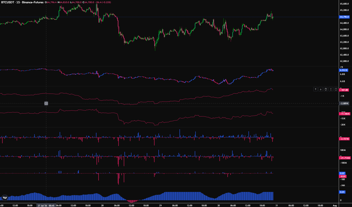 TraderMoone tweet picture
