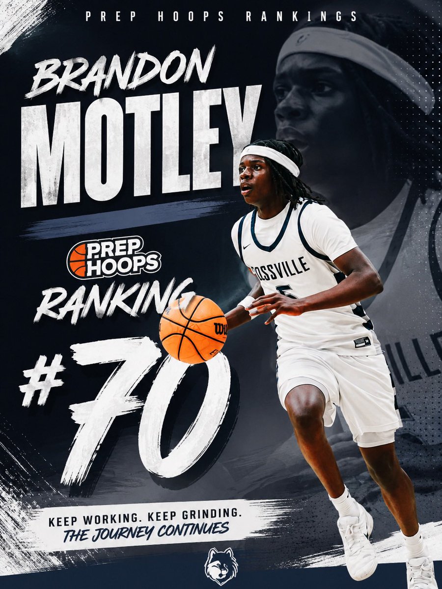 RCA_MBball's tweet photo. Thank you @PrepHoopsTN for the recognition for the guys! With Davion Payton #75 for โ29 & Tripp Blanchard on the Watch List for โ28. #RecruitRCA #EmbraceTheChase #We > #Me ๐โค๏ธ๐บ https://t.co/cI7bIvmge8