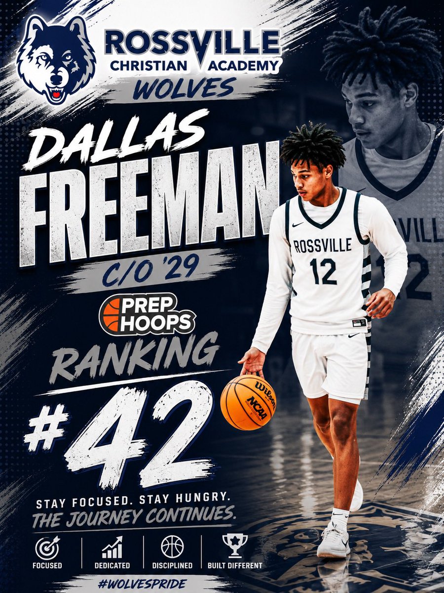 RCA_MBball's tweet photo. Thank you @PrepHoopsTN for the recognition for the guys! With Davion Payton #75 for โ29 & Tripp Blanchard on the Watch List for โ28. #RecruitRCA #EmbraceTheChase #We > #Me ๐โค๏ธ๐บ https://t.co/cI7bIvmge8