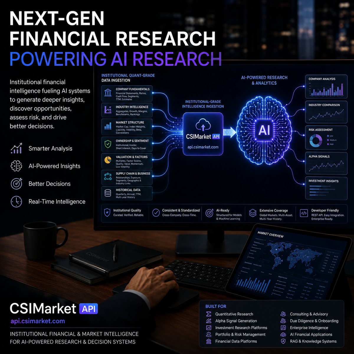 CSIMarket's tweet photo. Explore the API: https://t.co/WNl4jRdsCc
The API for AI-powered financial consulting engines
API is built to power the full spectrum of modern financial applications. #AI #AIConsulting #FinancialAI #FinTech #API #FinancialData #QuantitativeFinance #OpenAPI https://t.co/nG946gBiGq