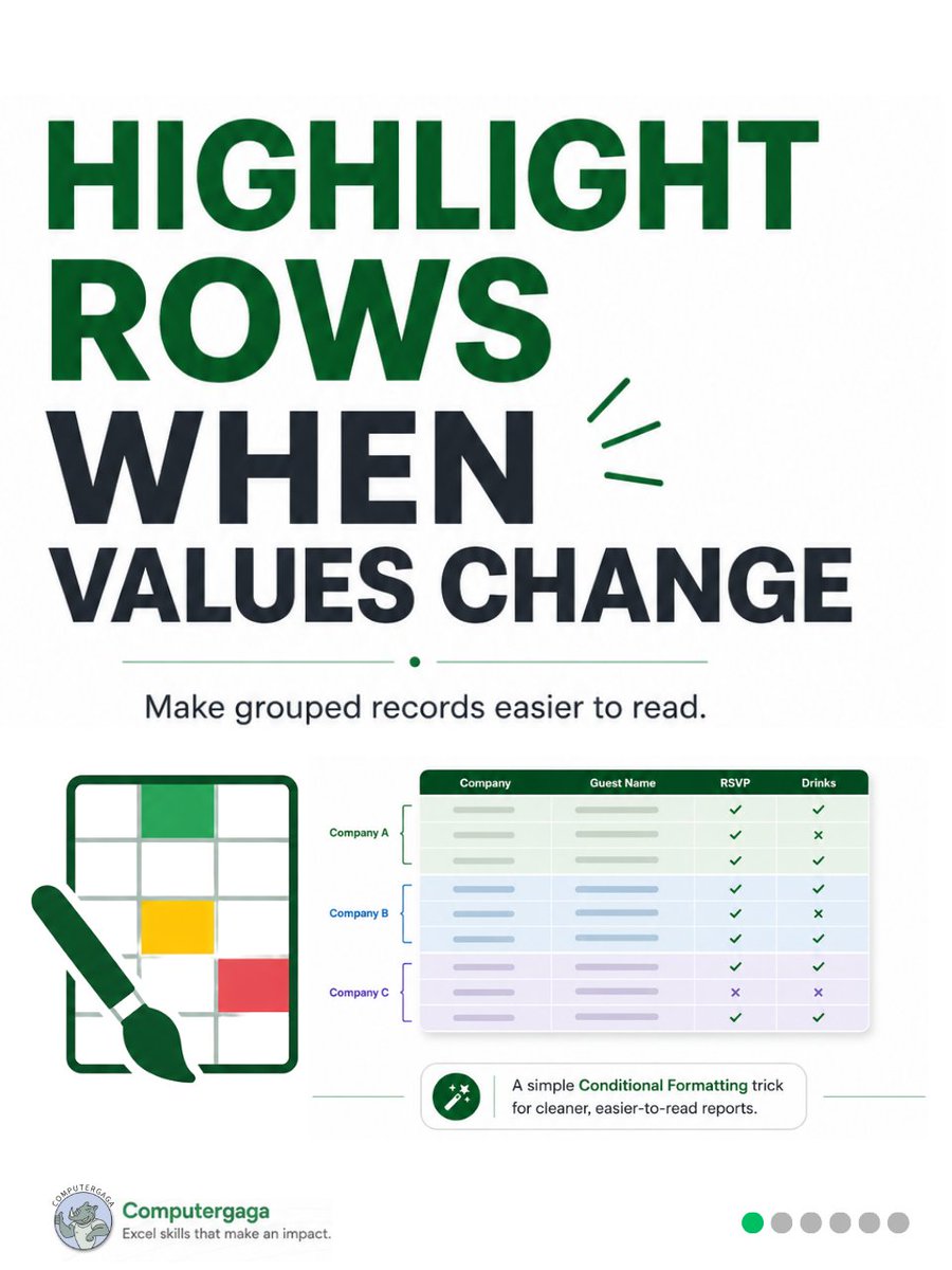 Computergaga1's tweet photo. Struggling to spot where one group ends and the next begins in Excel?
This Conditional Formatting trick automatically highlights rows when values change, making grouped data much easier to read.
Read the full tutorial: https://t.co/DIKod2sP1i
#Excel #ConditionalFormatting https://t.co/nnJ8dRIXVk