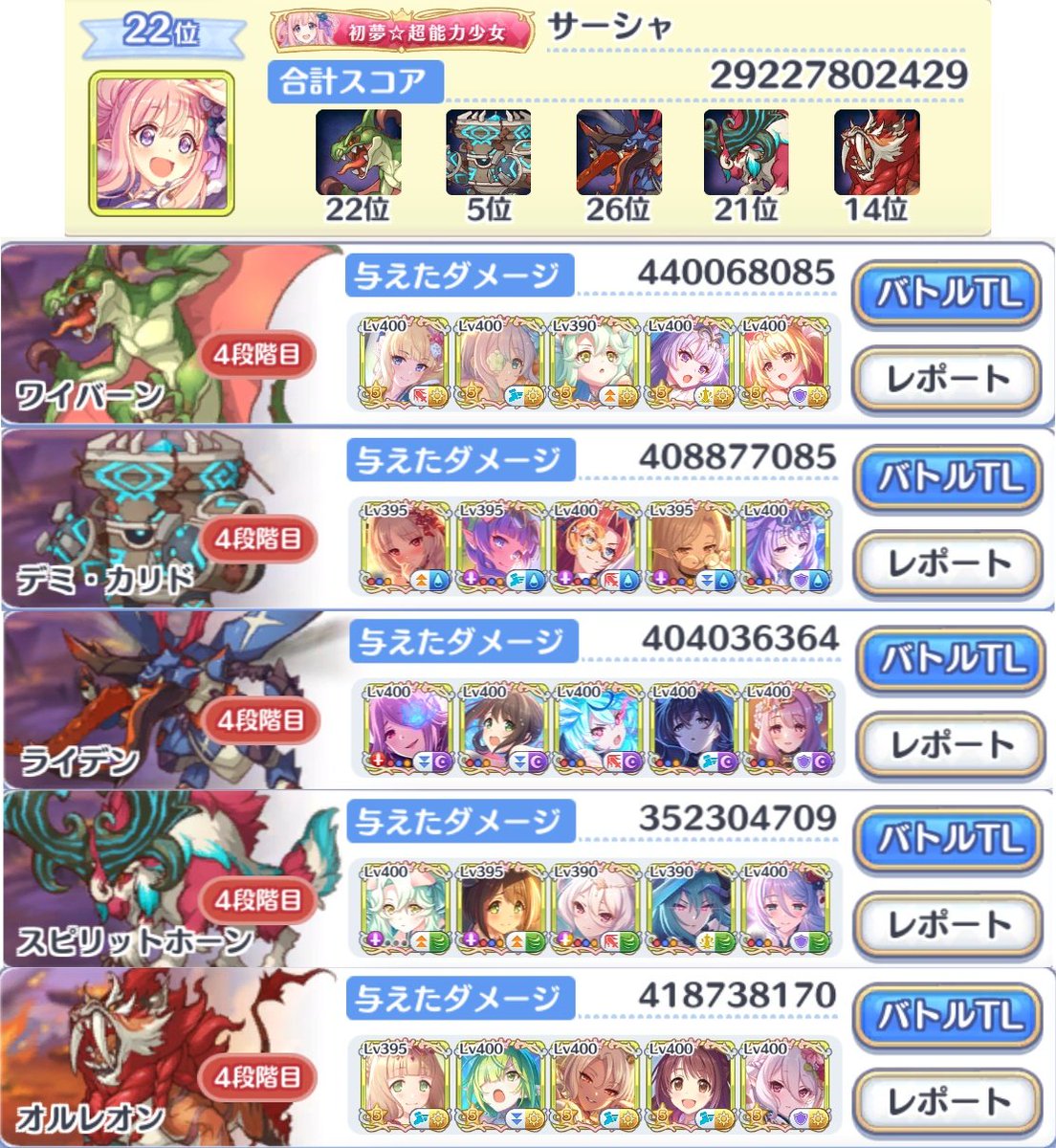 Sasha_game_'s tweet photo. クラバト全日完凸しました…！
皆様今月もお疲れ様でしたぁ…！
惜しくも総合スコア300億…？届かずでした…😂
そして、今月は自身初の全てのボスを殴る権利？を得た月でもありました…！
騎士強化等もあり、ダメージはさほど出ておりませんが…😅
#プリコネＲ https://t.co/PANHdI7ugT